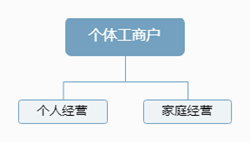 &#20061;&#28216;&#23448;&#26041;&#32593;&#39029;&#29256;&#45;&#20061;&#28216;&#40;&#20013;&#22269;&#41;
